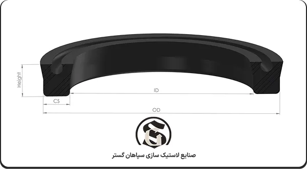 مشخصات فنی پکینگ جک هیدرولیک و پنوماتیک
