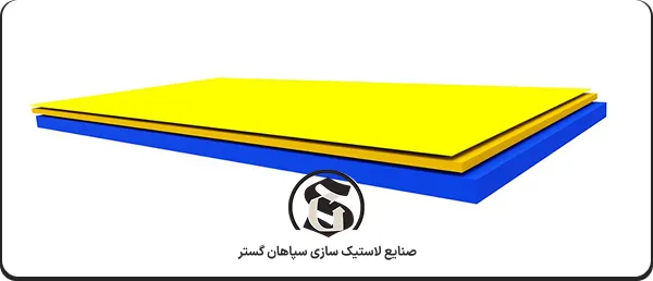 ورق پلی یورتان چیست؟